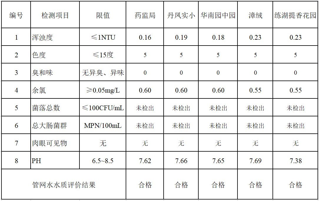 1680620731841.png