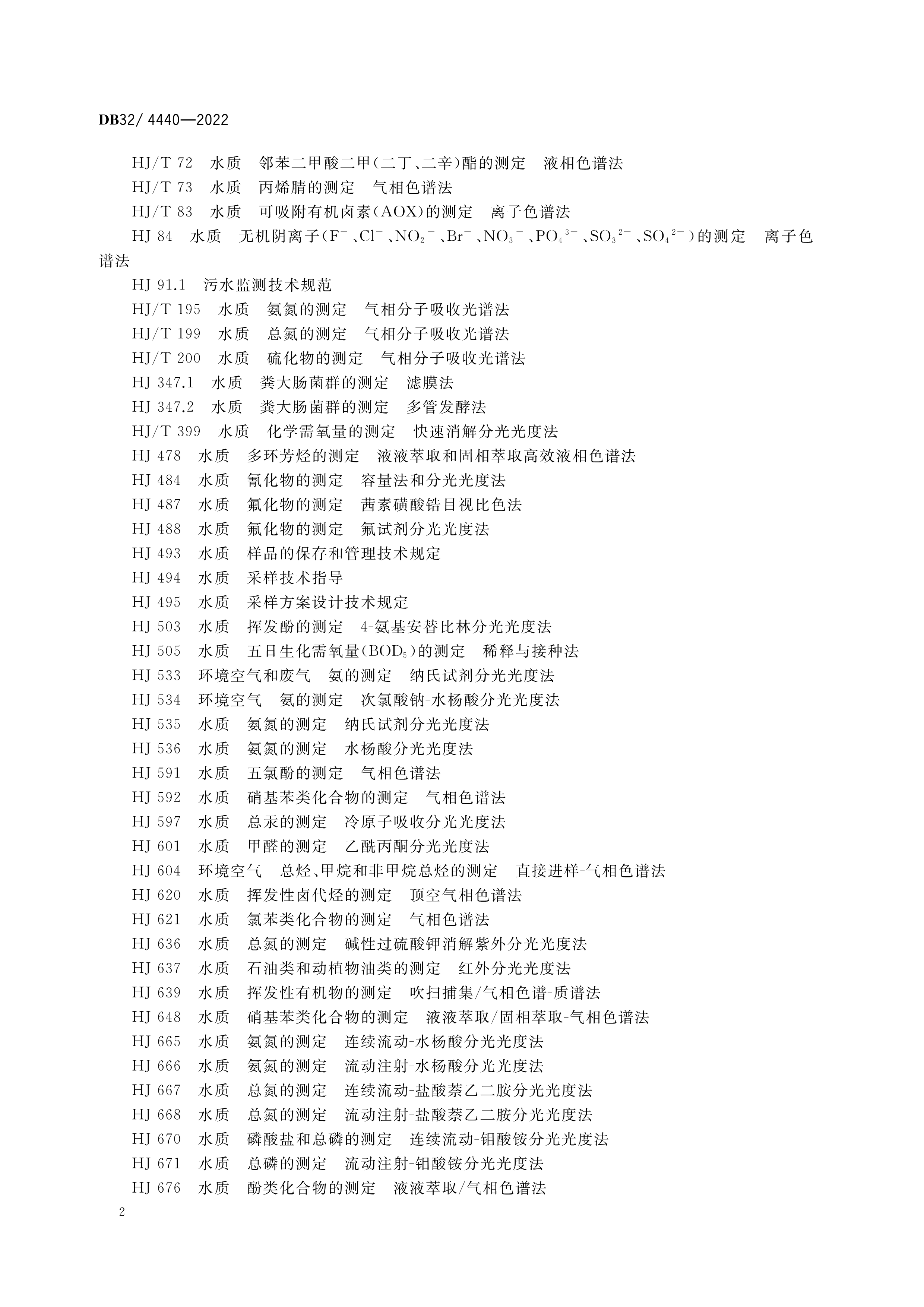 2 DB32 4440-2022 ˮóͷȾŷű׼-5.png