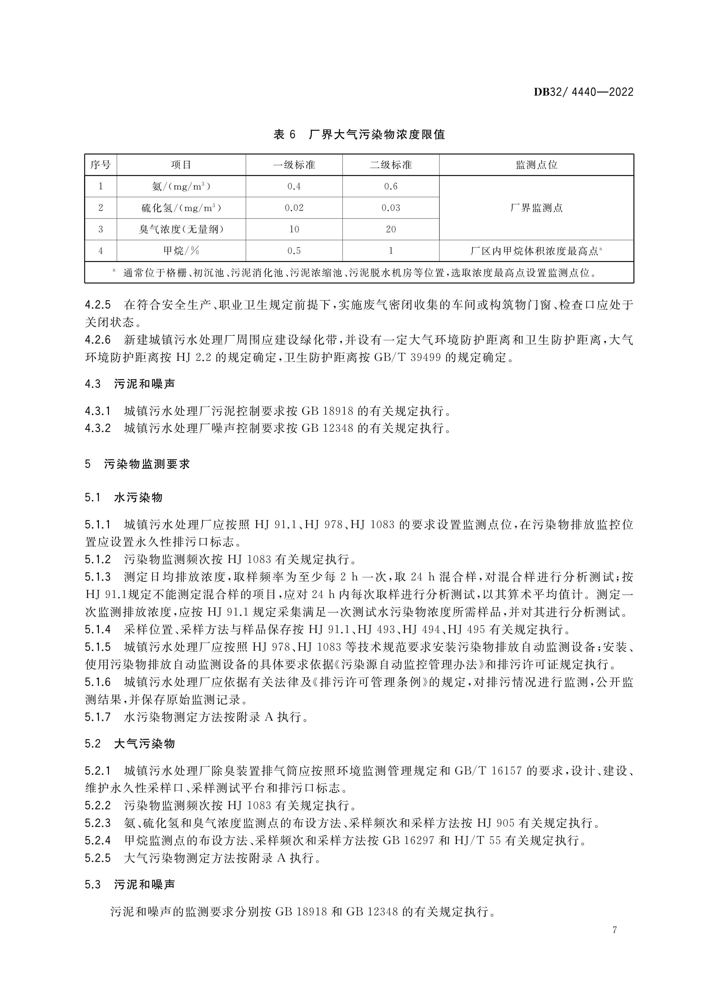 2 DB32 4440-2022 ˮóͷȾŷű׼-10.png